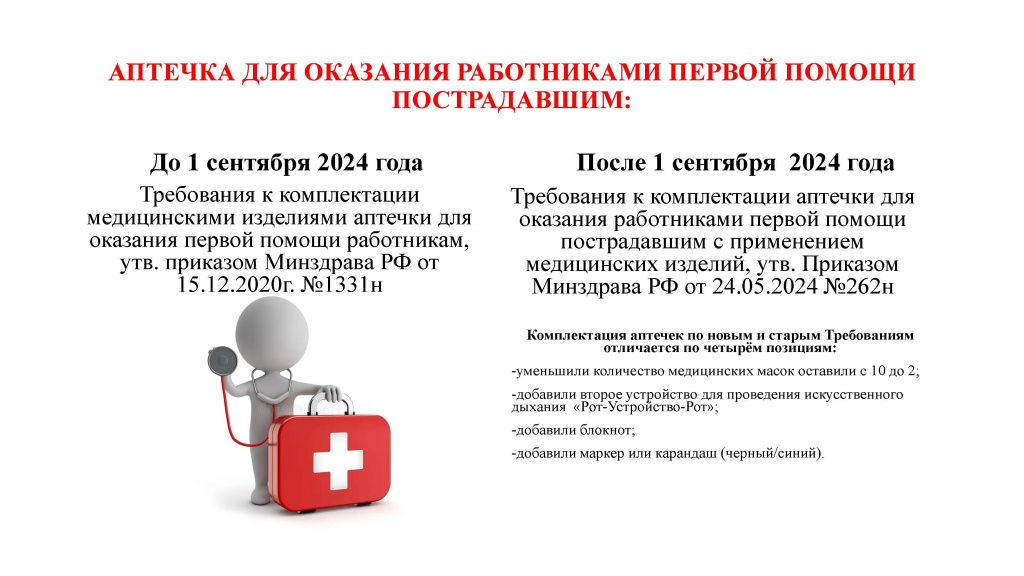 Изменения в порядке оказания первой помощи 6.jpg