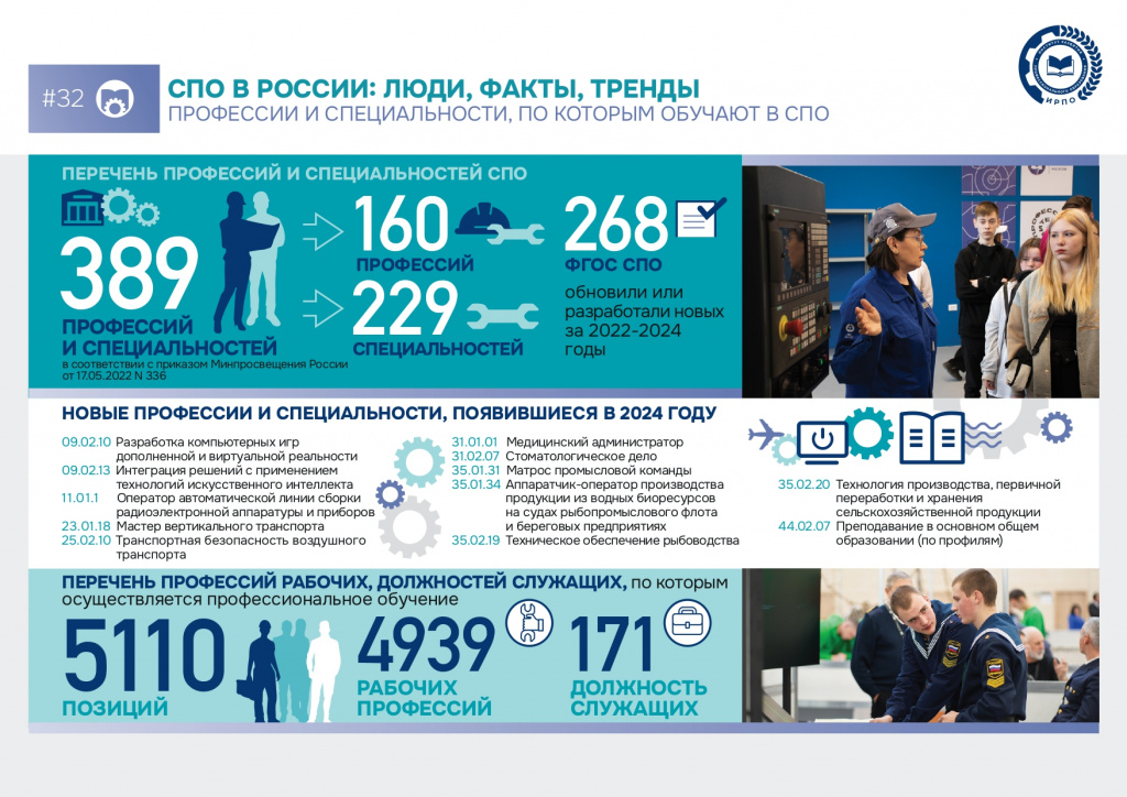 Профессии и специальности 1_page-0001.jpg