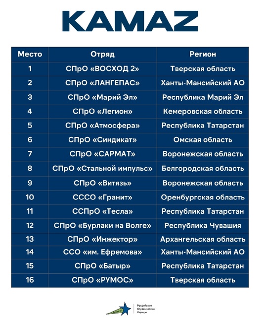 работа заводы.jpg